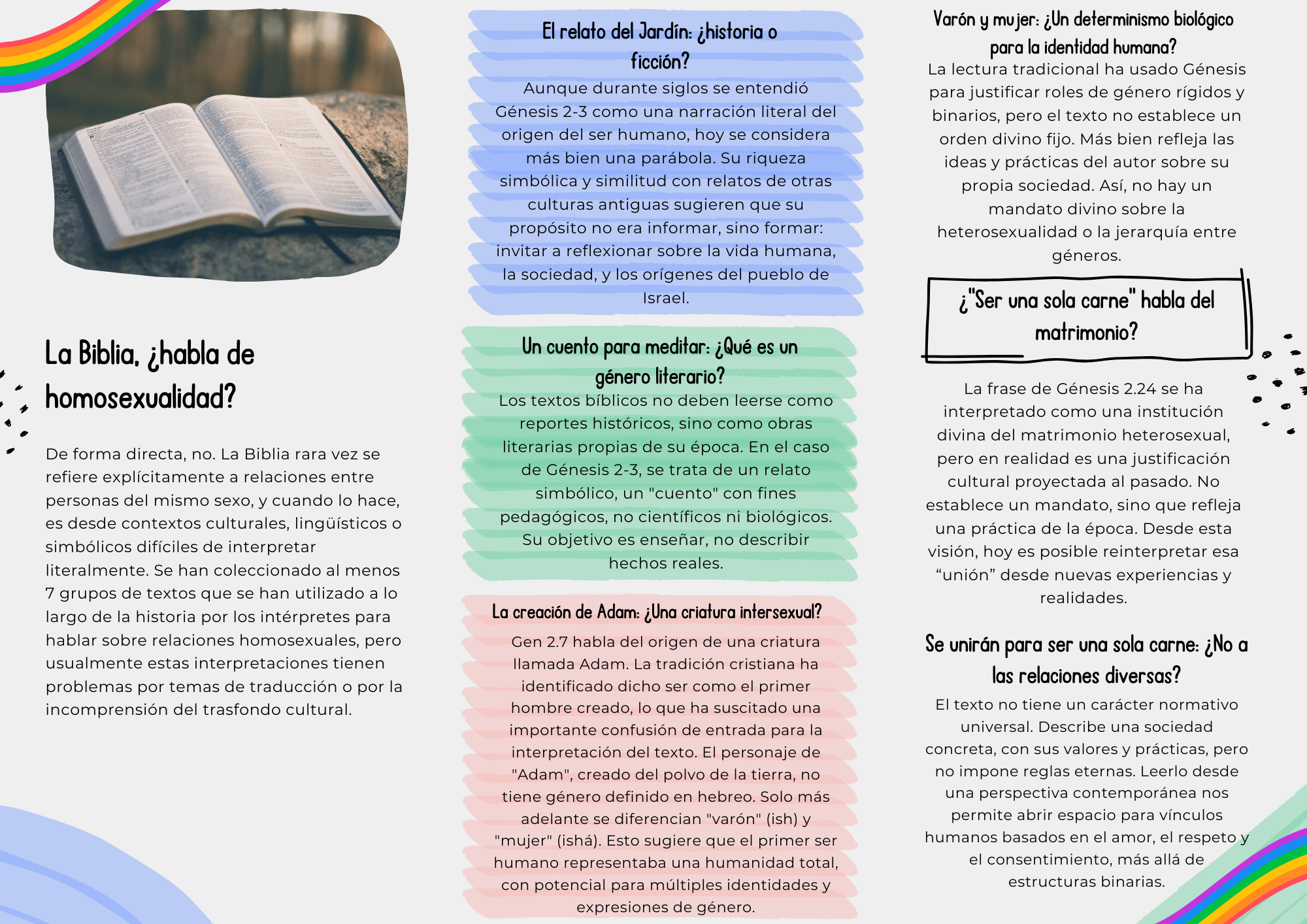 Memoria del Primer Taller de Biblia y Homosexualidad 2025: “Creación y matrimonio en Génesis 2”